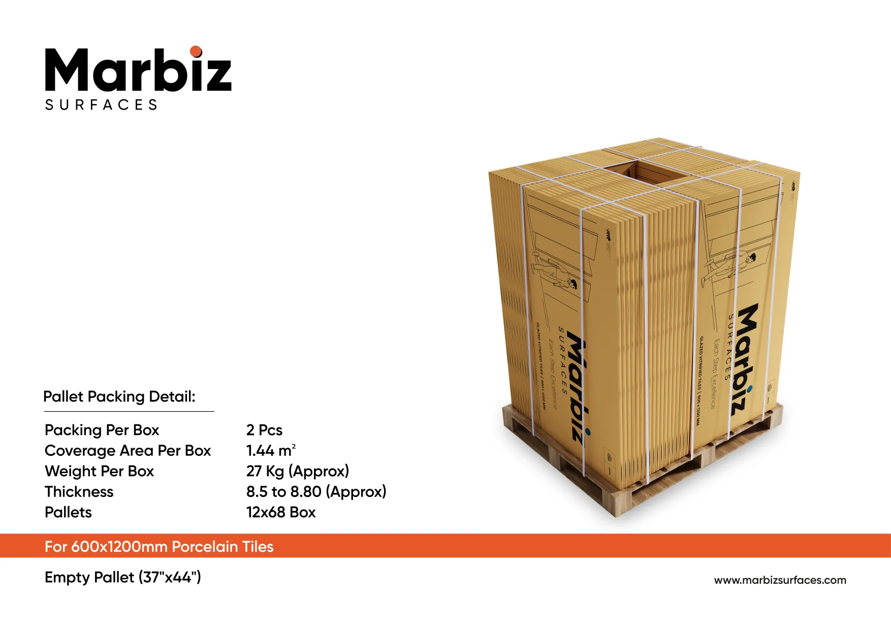 Pallets packing Details - Design 4