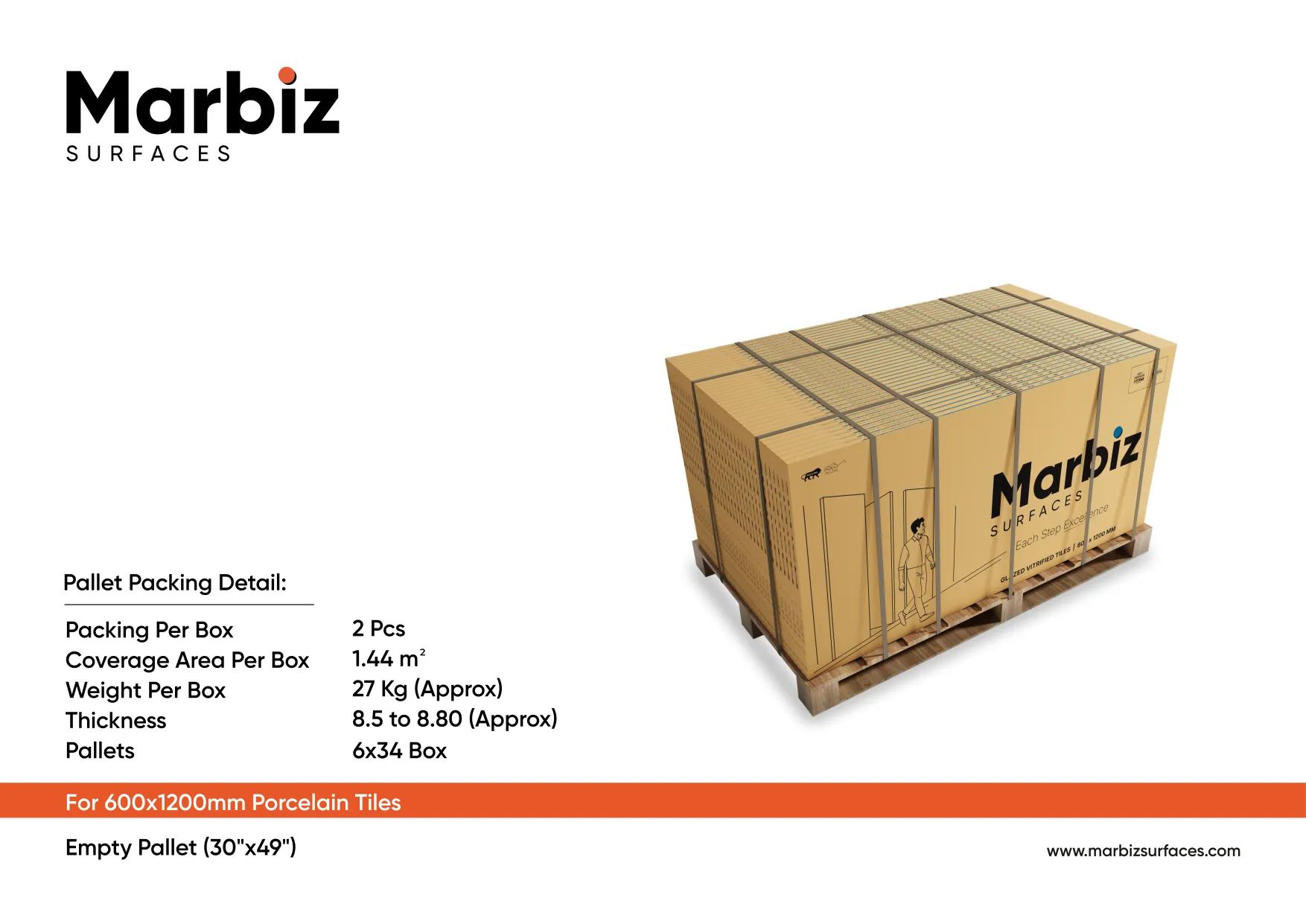 Pallets packing Details - Design 6