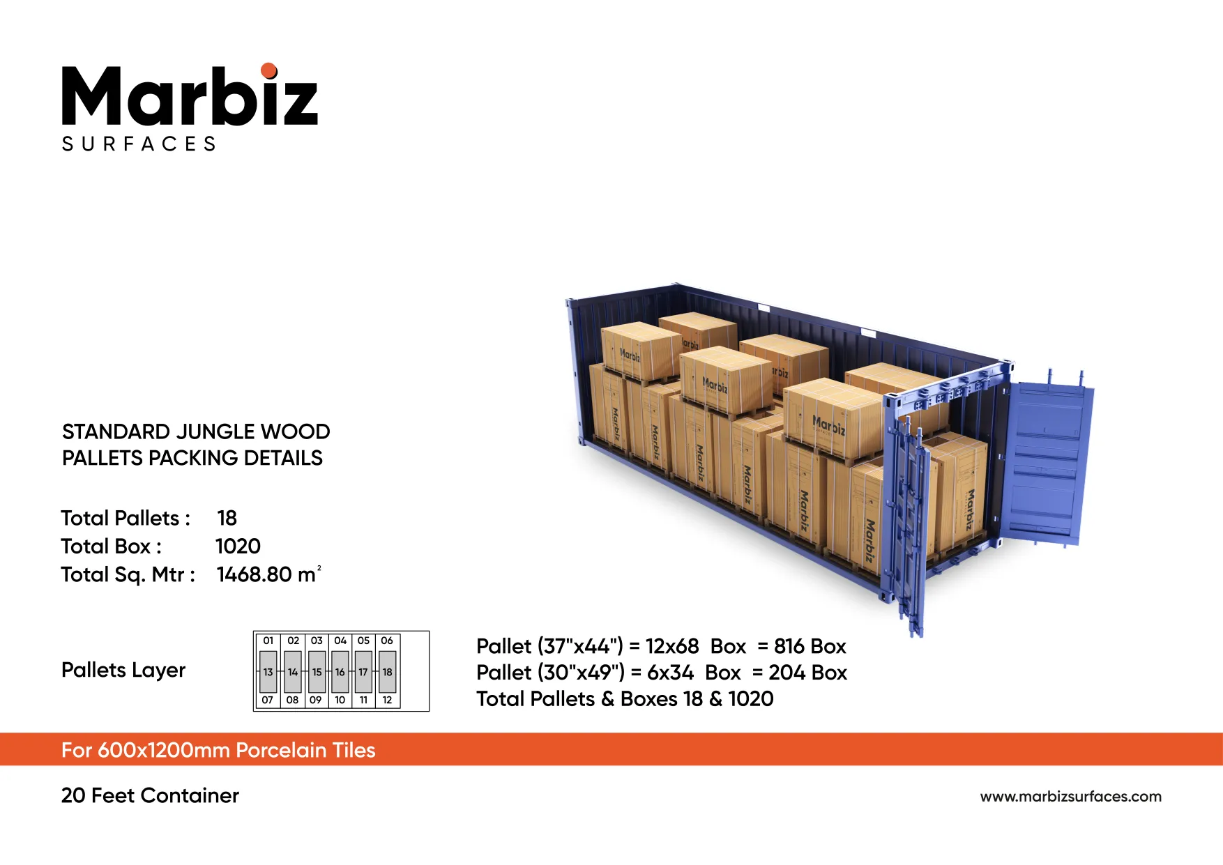 Pallets packing Details - Design 7