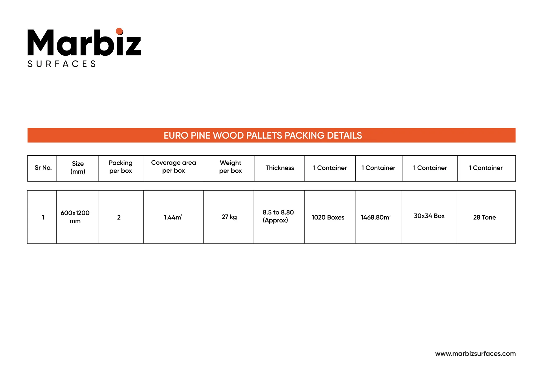Pallets packing Details - Design 8