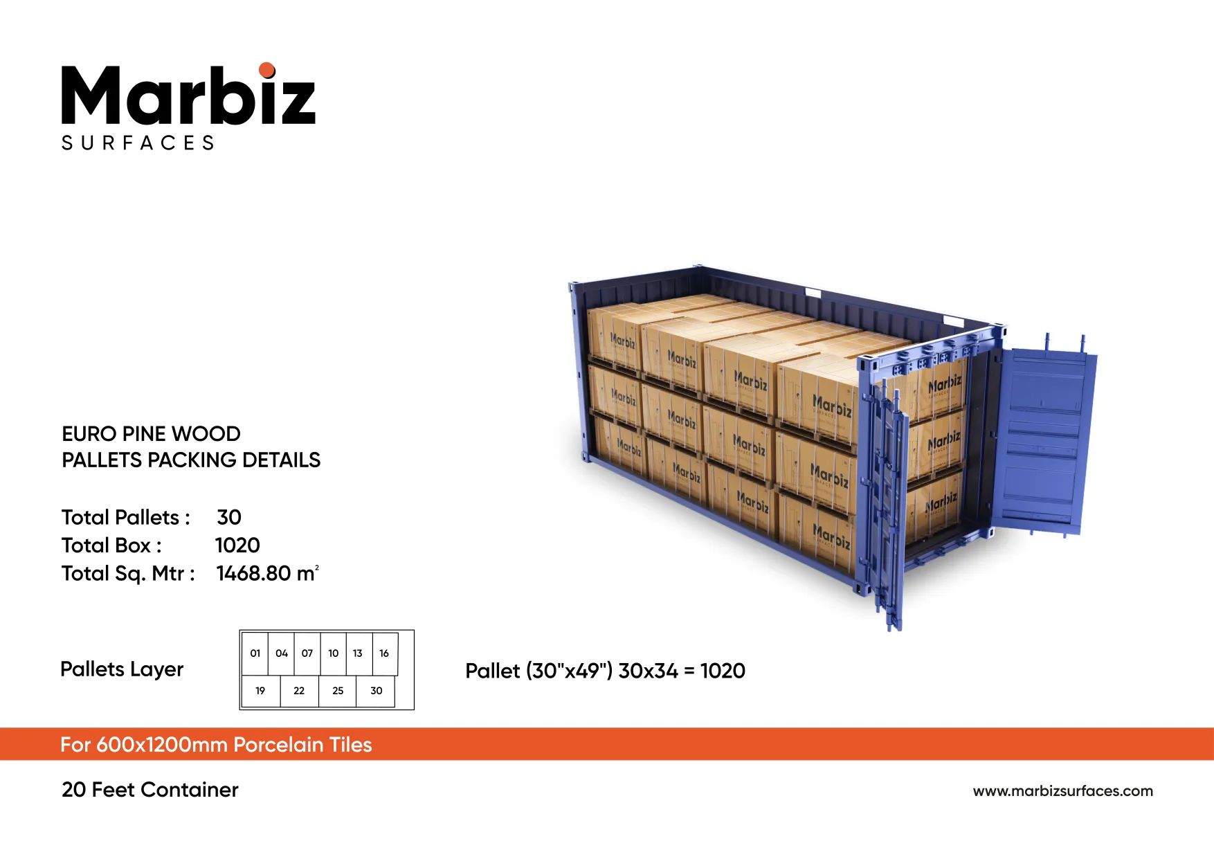 Pallets packing Details - Design 11