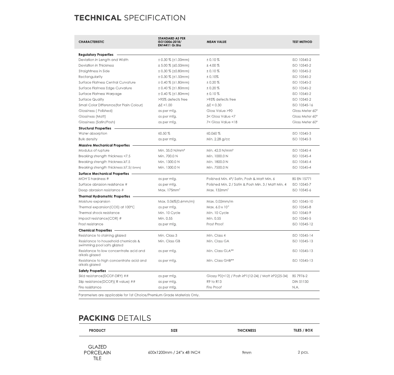 TERRAZO SERIES CATALOGUE Page 25